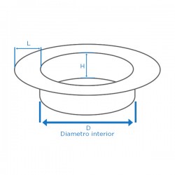 Remate mural e teto em Inox Preto / antracite