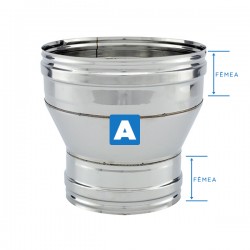 Redução Inox parede simples